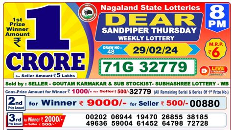 29 tarik lottery result|August 29, 2024 (Thursday) .